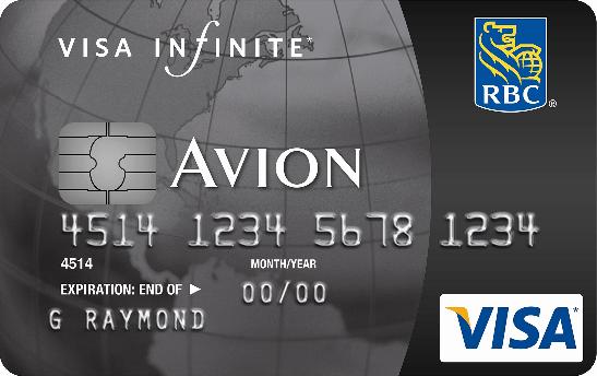 Visa Card